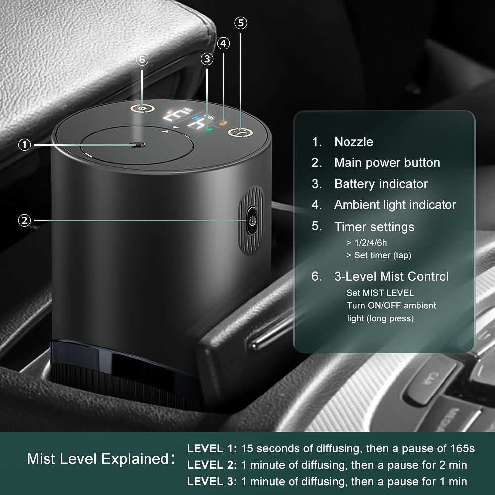 Waterless On-The-Go Diffuser