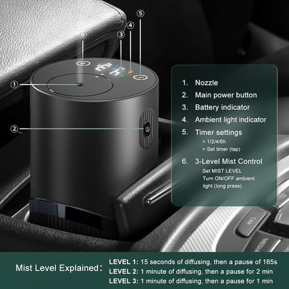 Waterless On-The-Go Diffuser